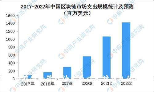 如何安全存储和管理油太币以太坊钱包的终极指南
