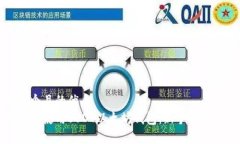 思考一个且的优质如何轻松使用USDT以太坊钱包：