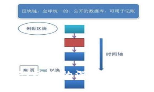 央行数字货币与SWIFT网络的深度融合：未来金融的变革之路