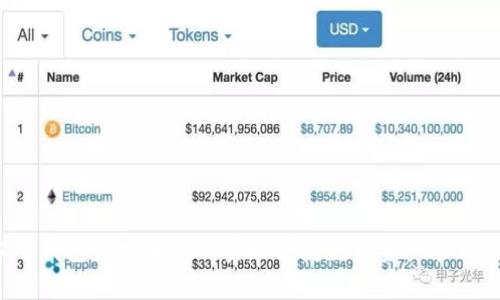 全面解析T P钱包开发者API：实现便捷数字资产管理的最佳选择