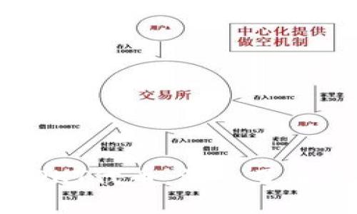 TP钱包中的POKT代币：深入了解其性质与应用