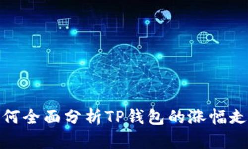 如何全面分析TP钱包的涨幅走势