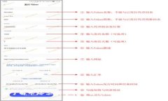 全面了解卡塔尔数字货币支付牌照的前景与影响