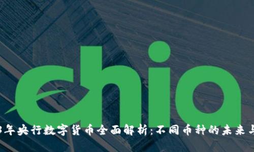 2023年央行数字货币全面解析：不同币种的未来与应用