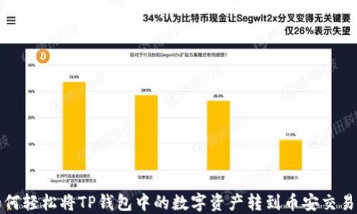 
如何轻松将TP钱包中的数字资产转到币安交易所