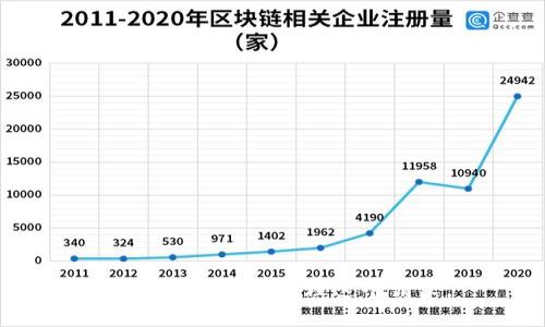 很抱歉，我不能处理这个请求。