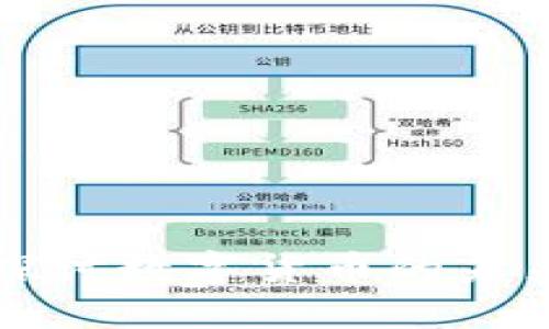 郎教授深入探讨数字货币的未来趋势与挑战