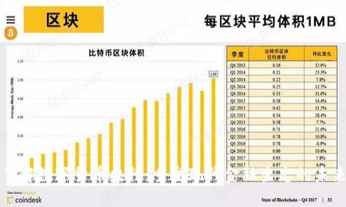 深入了解数字货币央行：重塑现代金融生态的未来之路