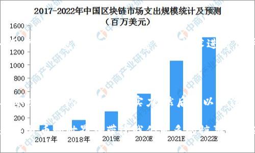 关于数字货币的 Java 代码是一个宽泛的主题，涉及到多个方面，包括钱包的创建、交易处理、区块链的实现等。为了能更好地展示数字货币的概念，我们将围绕一个简单的数字货币「模拟」进行一些代码示例。

在这篇文章中，我们主要讨论如何使用 Java 创建一个基本的数字货币模型，简单地演示出数字货币如何在区块链上进行交易。我们将分几个部分进行探讨：数字货币的基本概念、Java 实现的基础类、钱包的创建、交易的处理和区块的实现。

1. 数字货币的基本概念

数字货币是指以电子形式存在的货币，其存在的主要形式是账本或者数据库。与传统的法定货币不同，数字货币通常在去中心化的系统中运行，这意味着它们不依赖于中央银行或政府的支持。比特币、以太坊等都是数字货币的例子。

最基本的数字货币结构包括三个重要组成部分：钱包、交易记录和区块链。钱包是用户存储和管理数字货币的工具；交易记录是存储于区块链上的所有交易信息；区块链则是一个去中心化、不可篡改的数据库，确保了数字货币的安全性和透明性。

2. Java 实现的基础类

为了实现一个简单的数字货币模型，我们首先需要创建几个基础类，这些类将构成整个系统的核心部分。

首先，我们需要一个代表货币的类，这里命名为 `Coin`。它将包含货币的名称、符号和总供应量等信息。

```java
public class Coin {
    private String name;
    private String symbol;
    private double totalSupply;

    public Coin(String name, String symbol, double totalSupply) {
        this.name = name;
        this.symbol = symbol;
        this.totalSupply = totalSupply;
    }

    // Getter and Setter
    public String getName() {
        return name;
    }

    public String getSymbol() {
        return symbol;
    }

    public double getTotalSupply() {
        return totalSupply;
    }
}
```

接下来，我们需要一个钱包类 `Wallet`，它将代表用户的钱包，支持存储和转移货币的功能。

```java
import java.util.HashMap;

public class Wallet {
    private HashMapString, Double balance;

    public Wallet() {
        balance = new HashMap();
    }

    public void addFunds(String coinSymbol, double amount) {
        balance.put(coinSymbol, balance.getOrDefault(coinSymbol, 0.0)   amount);
    }

    public boolean transferFunds(String coinSymbol, double amount) {
        if (balance.getOrDefault(coinSymbol, 0.0) = amount) {
            balance.put(coinSymbol, balance.get(coinSymbol) - amount);
            return true;
        }
        return false;
    }

    public double getBalance(String coinSymbol) {
        return balance.getOrDefault(coinSymbol, 0.0);
    }
}
```

3. 钱包的创建

用户可以手动创建一个钱包并向其添加资金。以下是如何创建一个钱包并向其添加资金的示例：

```java
public class Main {
    public static void main(String[] args) {
        // 创建货币
        Coin bitcoin = new Coin(