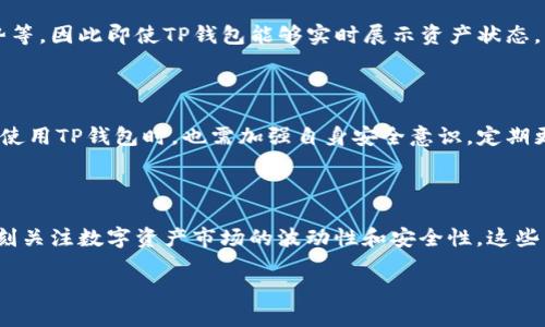 介绍

随着数字货币和区块链技术的快速发展，越来越多的人开始关注和使用数字钱包。在众多数字钱包产品中，TP钱包（Trust Portable Wallet）凭借其友好的界面和强大的功能吸引了许多用户的注意。然而，很多人对TP钱包的资产是否是实时更新的这一问题感到困惑。在这篇文章中，我们将深入探讨TP钱包的资产更新机制，帮助您更好地理解这一数字钱包的特点。

什么是TP钱包？

TP钱包，作为一款去中心化的数字钱包，旨在为用户提供安全、便捷的数字资产管理方式。在TP钱包中，用户可以存储多种类型的数字货币，如比特币、以太坊等各种ERC20代币。与传统金融机构相比，TP钱包给用户带来了更大的自主权和隐私保护，让每个人都能够轻松地管理自己的数字资产。

TP钱包的实时资产更新机制

关于TP钱包的资产是否实时更新，我们需要理解几个关键的概念。一方面，TP钱包并不直接持有用户的数字资产，而是通过与区块链网络的交互来显示账户余额和交易记录。当您在TP钱包中查看资产时，其显示的数据是通过网络实时查询后获得的。

这意味着，TP钱包的资产展示是实时的，但实际到账和资产确认取决于区块链网络的速度。在绝大多数情况下，您能够在TP钱包中看到自己最新的资产情况，例如最近的交易记录、资产波动等信息都是实时更新的。

如何查看TP钱包中的资产？

使用TP钱包查看资产非常简单。用户只需打开应用，输入密码或指纹解锁，便可看到主界面上各类数字资产的总览。每种资产的具体数量和实时汇率都会显示在界面上，您可以随时了解自己的财务状况。重要的是，TP钱包还提供了清晰的历史交易记录及其状态，以便用户随时检查自己的资产流向。

TP钱包中的资产波动性

在讨论TP钱包的资产实时性时，非常有必要提及数字货币市场的波动性。由于数字货币的价格受到多种因素的影响，包括市场供需关系、政策动态、全球经济形势等，因此即使TP钱包能够实时展示资产状态，用户仍需警惕自身资产的波动风险。这种波动性，使得数字货币资产具有较高的投资风险，用户在进行投资时需谨慎评估。

如何保障TP钱包的安全性？

TP钱包在安全性方面采取了一系列措施，例如强大的加密技术、私钥管理和多重验证等。这些安全措施能够有效保护用户的资产避免被黑客攻击或盗窃。用户在使用TP钱包时，也需加强自身安全意识，定期更改密码，避免在公共网络下进行交易等，以保障资产的安全。

总结：TP钱包资产实时更新的核心

总的来说，TP钱包的资产展示是实时的，这使得用户能够随时掌握自己的数字资产状况，而非等待延迟更新的信息。然而，用户在享受这种便利的同时，也需要时刻关注数字资产市场的波动性和安全性。这些因素不仅影响着投资决策，也关系到用户的经济利益和个人安全。

TP钱包的资产是否实时更新？揭示数字钱包的真实能力