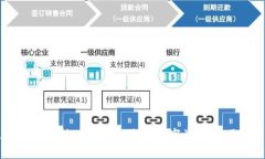 火币钱包支持以太坊及多种数字资产的便捷提取
