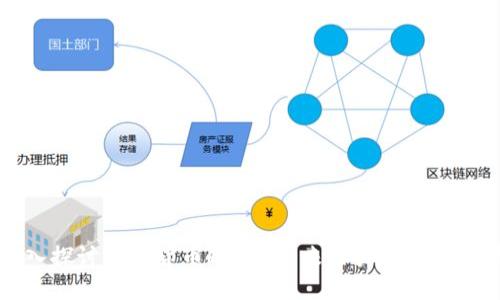 深入探讨数字货币CPF的未来潜力与应用场景