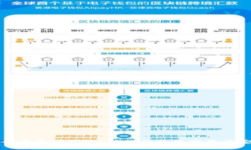 如何安全下载TP钱包：确保你的数字资产安全无忧