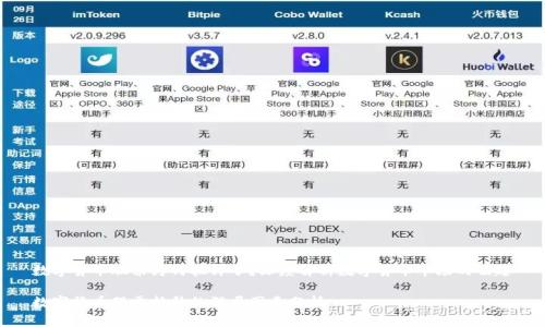 数字货币股票为何拉升了？深度解析数字货币市场的崛起

数字货币股票拉升的深层因素分析