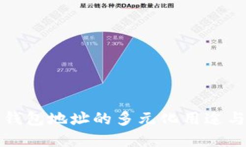 以太坊钱包地址的多元化用途与重要性