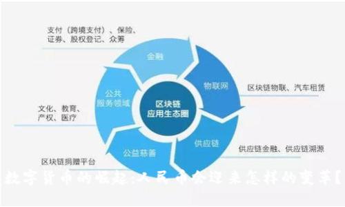 数字货币的崛起：人民币会迎来怎样的变革？