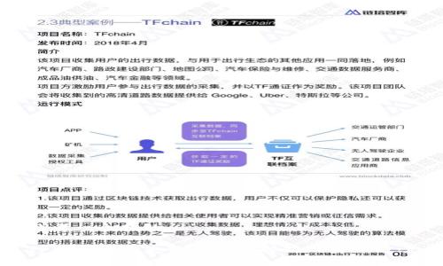 思考一个且的

TP钱包交易失败的原因解析及解决方案