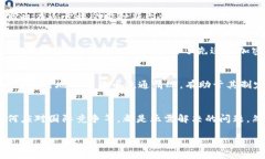 央行数字货币：未来金融的新篇章在全球金融科