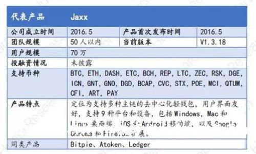   MTE数字货币：开辟数字经济新纪元的先锋选择 / 

 guanjianci MTE数字货币, 加密货币, 数字经济, 区块链技术 /guanjianci 

---

什么是MTE数字货币？

MTE数字货币，全名为“Meta Token Economy”，是一种新兴的加密货币，它旨在为数字经济提供新的解决方案。随着区块链技术的迅速发展，我们已经迈入了一个全新的数字经济时代，而MTE则在其中占据了重要的一席之地。MTE数字货币不仅仅是一种交易媒介，更是一个独特的经济生态体系的核心，它旨在促进用户与平台之间的无缝互动。

MTE数字货币的核心理念是创造一个去中心化的金融生态，用户在这个体系中能够更加自由地进行交易、投资和资产管理。它通过先进的区块链技术保障交易的安全性和透明性，确保每个用户的权益都能得到最大程度的保护。

MTE数字货币的特点

MTE数字货币有几个显著的特点，吸引了越来越多的用户关注：

ul
    listrong安全性：/strong通过区块链技术，MTE保证每笔交易都不可篡改，极大地降低了金融欺诈的风险。/li
    listrong去中心化：/strongMTE不受任何单一实体的控制，用户可以更自主地进行交易和投资。/li
    listrong高效性：/strong交易的处理速度迅速，几乎实时完成，为用户提供流畅的使用体验。/li
    listrong多功能性：/strongMTE不仅可以用作交易，还可以用于智能合约、资产管理等多种用途。/li
/ul

MTE数字货币的应用场景

MTE的应用场景非常广泛，可以在多个行业中找到其身影。以下是几个具体的应用场景：

ul
    listrong在线支付：/strong越来越多的商家开始接受MTE作为支付手段，用户可以使用MTE进行购物、支付服务费用等。/li
    listrong投资理财：/strongMTE可以作为一种投资工具，用户可以在不同平台上进行交易，获取收益。/li
    listrong智能合约：/strong用户可以创建并执行智能合约，自动化处理交易，降低人力成本。/li
    listrong去中心化金融（DeFi）：/strongMTE可用于DeFi项目，为用户提供借贷、去中心化交易所等服务。/li
/ul

MTE数字货币的优势

与传统货币相比，MTE数字货币的优势显而易见：

ul
    listrong无需中介：/strongMTE的去中心化特性使得用户可以直接进行交易，省去中介的费用和时间。/li
    listrong全球化：/strongMTE不受地域限制，用户可以在全球范围内进行交易，真正实现无国界的经济活动。/li
    listrong隐私保护：/strongMTE在交易方式上保护用户的隐私，用户的身份信息不会暴露。/li
/ul

如何获取MTE数字货币？

对于许多初学者来说，如何获取MTE数字货币可能会是一个困扰的问题。以下是一些获取MTE的方法：

ul
    listrong交易所购买：/strong许多知名的数字货币交易所都支持MTE的交易，用户可以在这些平台上直接购买。/li
    listrong挖矿：/strong如果你有技术基础，还可以通过挖矿的方式获取MTE，虽然这需要一些硬件设备和技术支持。/li
    listrong参与项目活动：/strong一些项目会通过完成特定的任务或者活动奖励用户MTE。/li
/ul

MTE的未来发展趋势

随着数字经济的快速发展，MTE数字货币必将迎来一系列的新机遇和挑战。未来，MTE可能会在以下几个方面取得显著进展：

ul
    listrong更多的应用落地：/strong随着技术的迭代，越来越多的行业开始接受和应用MTE，促进其价值提升。/li
    listrong消费者教育：/strong随着人们对加密货币的认知加深，用户将更加了解如何安全、有效地使用MTE。/li
    listrong政策监管 :/strong各国对于数字货币的监管政策不断变化，未来MTE需要积极适应政策，以确保合规运营。/li
/ul

相关问题探讨

h41. MTE数字货币如何影响传统金融体系？/h4

MTE数字货币的崛起，对传统金融体系构成了一定的冲击。首先，传统的金融机构通常需要通过中介进行交易，造成了较高的费用和时间消耗。而MTE的去中心化特性，意味着用户可以直接进行交易，这无疑增加了交易的便利性。同时，MTE为用户提供了更多的投资选择，例如参与去中心化金融（DeFi），这也是传统金融产品无法比拟的优势。字里行间，我们似乎看到了一个新金融时代的甘霖。

当然，MTE数字货币的普及也意味着传统金融机构需要进行转型，提升其数字化服务能力，以满足用户日益增长的需求。我们可以预见，未来的金融市场将会是MTE和传统金融的融合发展，彼此促进，形成更加多元和完善的金融生态环境。

h42. 如何保障MTE数字货币的安全性？/h4

在区块链技术的加持下，MTE数字货币的安全性显然得到了极大的提升。但与此同时，用户在使用MTE时，也要采取一些必要的安全措施，以保护自己的资产：

ul
    listrong使用安全的钱包：/strong选择知名度高、信誉良好的数字货币钱包，这样能够确保你的资产安全。/li
    listrong定期更新密码：/strong定期修改账户的密码，并开启双重身份验证，进一步保障安全。/li
    listrong警惕钓鱼攻击：/strong注意保护个人信息，不随便点击陌生链接，以免受到网络攻击。/li
/ul

通过这些小技巧，用户不仅可以有效保障自己的数字资产，还能够提升对MTE的信任度，推动数字经济的健康发展。

结语

MTE数字货币不仅为我们带来了新的交易方式和投资机会，更是在数字经济的浪潮中引领着创新的步伐。未来，随着人们对这种新兴货币的认知加深，以及技术的进一步发展，我们可以期待MTE数字货币在全球范围内的广泛应用。无论你是数字经济的参与者，还是对未来的经济形态感到好奇，这一切，都值得你深刻去探讨与体验。