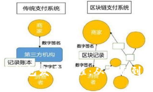 以太坊官方钱包发展历程：从初创到成熟的故事