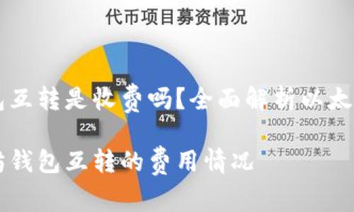 以太坊钱包互转是收费吗？全面解析以太坊转账费用

了解以太坊钱包互转的费用情况