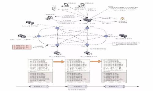 思考和关键词

为了帮助用户找到内容丰富且具有潜力的，我们选择以下内容：

轻松愉快地将TP钱包自动转入Doge币的秘诀
TP钱包,Doge币,自动转入,加密货币/guanjianci

什么是TP钱包与Doge币？
TP钱包是一款用户友好的数字资产管理工具，用户可以通过它轻松地存储、转账和管理各种加密货币。而Doge币，起初是为了娱乐而生的加密货币，因其友好的吉祥物和活泼的社区而受到广泛欢迎。如今，Doge币不仅仅是网络迷因的代表，它在支付和投资领域也占据了一席之地。

如何使用TP钱包进行Doge币的自动转入？
在这个快速发展的加密货币世界中，很多投资者希望能够以最简单和最有效的方式管理自己的资产。TP钱包便是为了满足这种需求而应运而生。首先，你需要在设备上下载并安装TP钱包应用。接下来，按照指示创建或恢复钱包账户。创建账户后，需要对资产进行一些基本设置。

步骤1：账户设置与安全性
在设置账号时，请务必设置一个强密码，并启用双重身份验证。这是保障你资金安全的重要措施。钱包的安全性至关重要，特别是在处理像Doge币这样的数字资产时，保障资金安全的第一步便是在设置时采取必要的安全措施。

步骤2：获取Doge币地址
接下来，你需要获取Doge币的接收地址。打开TP钱包，找到“账户”选项，然后选择Doge币。系统会自动为你生成一个独特的接收地址。这个地址是你获得Doge币的“家”，其他用户在转账时只需输入这个地址，你便可以接收Doge币了。

步骤3：开启自动转入功能
在TP钱包中，有一个很方便的功能就是自动转入。这个功能允许你在钱包中设置一个目标金额，一旦你的Doge币余额低于这个目标，系统会自动从你的其他资产中转入Doge币。为了启用这个功能，你只需进入“设置” - “自动转入”选项，然后选择你想设置的金额和频率。

为什么选择自动转入功能？
自动转入功能的好处在于，它可以帮助你避免因余额不足而导致交易失败的尴尬情景。无论是进行在线购物、支付还是投资，这种功能都可以让你的资金流动更加顺畅。尤其是在市场波动较大时，保持一定的Doge币余额可以让你随时抓住投资机会。

风险提示与注意事项
不过，尽管自动转入功能非常方便，但也有潜在的风险。首先，确保在设置自动转入时选择合适的金额和频率，避免不必要的损失。此外，自动转入依赖于市场走势，因此设置较高的金额可能会在市场波动时造成资金风险。切记定期检查自己的交易记录，并调整设置，以确保最佳的资金流动状态。

常见问题解答
在使用TP钱包进行Doge币的自动转入时，用户可能会有一些疑惑。接下来，我们将解答两个常见问题，以帮助用户更好地理解这一过程。

问题1：TP钱包支持哪些加密货币？
TP钱包支持多种加密货币，除了Doge币，还有比特币、以太坊和莱特币等多个主流币种。用户可以通过钱包轻松管理自己的多种资产，不必再下载多个钱包应用。而且，TP钱包还持续更新其支持的币种，以满足用户不断变化的需求。

问题2：怎样确保我的TP钱包安全？
保障TP钱包的安全性是每位用户的责任。除了强密码和双重身份验证外，定期更新应用程序也是一种保护措施。官方会不时发布新版本以修复可能的安全漏洞，因此保持应用程序的最新状态非常重要。此外，尽量在可信的网络环境下进行交易，避免在公共Wi-Fi下操作。

总结
总之，利用TP钱包的自动转入功能来管理Doge币，不仅提高了用户的便捷性，还保证了资产的流动性。无论你是新手还是资深投资者，理解如何高效使用数字钱包将为你的投资旅程提供极大的帮助。希望以上的解读能够帮助到大家，让我们在加密货币的世界中一起前行！