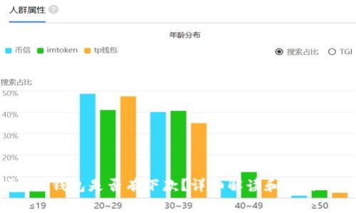 美图E钱包是否有下款？详细解读和使用心得