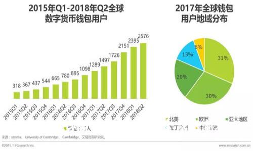 上海的数字货币探索：未来金融的新视窗