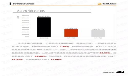 为什么TP钱包找不到资产？常见原因与解决方法