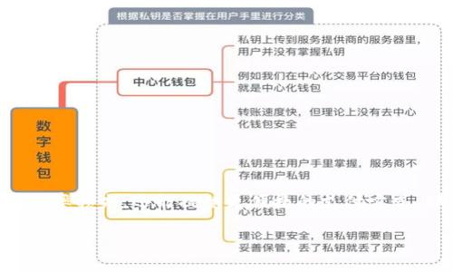 去国外旅行时，你该选择什么数字货币？

随着数字货币的快速发展，越来越多的旅行者开始考虑用这些新兴的支付方式在国外进行消费。数字货币不仅可以降低汇率损失，还能提供更便捷的支付方式。那么，去国外旅行时，到底应该选择哪种数字货币呢？本文将为你提供一些实用的建议，帮助你在异国他乡也能畅通无阻。

境外旅行时最适用的数字货币推荐