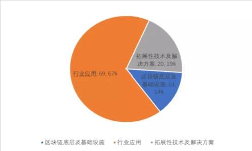 以太坊钱包的潜在风险分析与防范指南