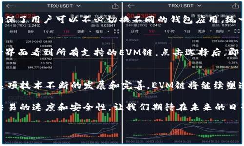 tittle探索TP钱包中的EVM链：未来的数字资产管理平台/tittle
EVM, TP钱包, 区块链, 数字资产/guanjianci

什么是EVM链？
在谈到TP钱包中的EVM链之前，我们首先需要了解EVM（以太坊虚拟机）的基本概念。EVM是一个运行智能合约的环境，它是以太坊网络的核心部分。通过EVM，开发者能够在区块链上编写和执行去中心化的应用程序，这就像在特定操作系统上运行软件一样。

那么，EVM链是什么呢？简单来说，EVM链是指建立在支持以太坊虚拟机的基础上的区块链。这些链能够利用EVM的能力，执行智能合约，进行去中心化交易等。举个例子，像币安智能链（BSC）、Polygon和Avalanche等，它们都是EVM兼容的链。它们有哪些特性呢？

TP钱包中的EVM链
TP钱包是一个非常流行的数字资产钱包，它支持多种区块链的资产管理。在TP钱包中，用户不仅可以存储以太坊及其代币，还可以管理其他EVM兼容的链上的资产。这意味着无论用户持有什么数字货币，只要它们在支链上，TP钱包都能够轻松管理。

使用TP钱包的人可以通过选择不同的链来进行相应的交易。例如，如果你在以太坊链上拥有一些ERC-20代币，就可以在TP钱包中查看这些代币的余额并进行交易。同时，如果你选择了一个EVM兼容的链，例如币安智能链，你也能看到在该链上拥有的资产，甚至可以进行跨链交易。

EVM链的特点与优势
那么，EVM链为什么会如此受欢迎呢？这归因于它们以下几个显著的特点和优势：
ul
  listrong高效率：/strongEVM链通常拥有更高的交易速度和更低的交易手续费，让用户在转移资产时更加顺畅。/li
  listrong智能合约功能：/strong通过EVM用户可以轻松利用智能合约来自动执行交易和合约条款，减少人为干预，提高安全性。/li
  listrong跨链互通：/strongEVM兼容链之间可以通过相应的桥接协议实现资产的跨链转移，拓宽了用户的资产流动性。/li
  listrong活跃的开发者生态：/strong由于EVM的开放性，许多开发者都愿意在其基础上进行创新，因此EVM链上的去中心化应用（DApp）数量较多，用户选择丰富。/li
/ul

EVM链的潜力和未来发展
随着区块链技术的不断发展，EVM链的潜力将进一步释放。它们不仅能够支持更多的数字资产，还能促进 DeFi、NFT等新兴领域的发展。例如，在DeFi领域，许多EVM链上的项目为用户提供了流动性挖掘、借贷等多种服务，而这些服务的出现与EVM链的兼容性密切相关。

未来，EVM链可能会出现更多创新，包括更为高效的共识机制、更先进的隐私保护以及用户友好的界面等。这意味着，无论是普通用户还是开发者，都将从中受益，享受更加便捷和安全的区块链体验。

用户在TP钱包操作中的注意事项
虽然使用TP钱包和EVM链带来了很多便利，但用户在进行操作时也需要注意一些事项：
ul
  listrong保护私钥：/strong无论使用哪个数字钱包，保护个人私钥都是至关重要的，确保私钥安全能有效防止数字资产的丢失。/li
  listrong了解网络费用：/strong不同的EVM链网络费用不尽相同，用户在进行交易时应提前了解当前网络的费用，以避免不必要的损失。/li
  listrong谨慎投资：/strong参与EVM链上的项目时要仔细评估项目风险，尽量选择可信赖的项目进行投资。/li
/ul

常见问题
h41. TP钱包是如何与EVM链进行兼容的？/h4
TP钱包能够与EVM链兼容，主要是因为其内置了对EVM的支持，使得用户可以方便地管理不同链上的数字资产。钱包的设计确保了用户可以不必切换不同的钱包应用，统一管理所有的数字资产，非常方便。这种兼容性也促使用户在各种链上进行交易、互动以及使用其他DeFi项目。

h42. 我如何在TP钱包上使用EVM链？/h4
在TP钱包上使用EVM链非常简单。用户只需创建一个钱包账户，然后在账户界面中选择需要操作的EVM链。用户可以在链选择界面看到所有支持的EVM链，点击选择后，即可转入该链界面进行资产管理、交易等操作。此外，用户还可以通过链变换功能轻松跨链转账，确保了资产的灵活性和流动性。

结语：EVM链与TP钱包的美好未来
通过以上的探讨，我们不仅详细了解了TP钱包中的EVM链是什么，还认识到了它们的特点和如何在TP钱包上进行使用。随着这项技术不断的发展和完善，EVM链将继续塑造去中心化世界的未来，成为用户管理数字资产的重要工具。

对于数字货币投资者和普通用户来说，能够灵活地运用TP钱包管理EVM链上的资产，不仅降低了交易的复杂性，更加提升了交易的速度和安全性。让我们期待在未来的日子里，EVM链能够带来更多的机遇和挑战，让数字资产管理变得更加便利与可信。 

希望这些信息能够给您带来帮助，让您在使用TP钱包与EVM链时更加得心应手！