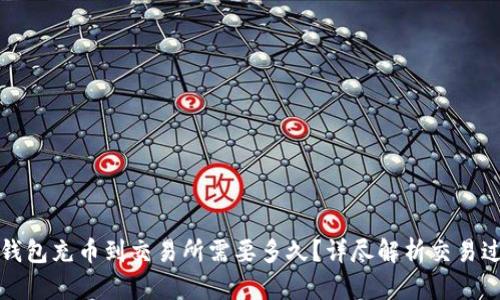 TP钱包充币到交易所需要多久？详尽解析交易过程
