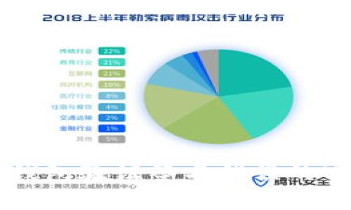 解决TP钱包验证签名错误的实用指南