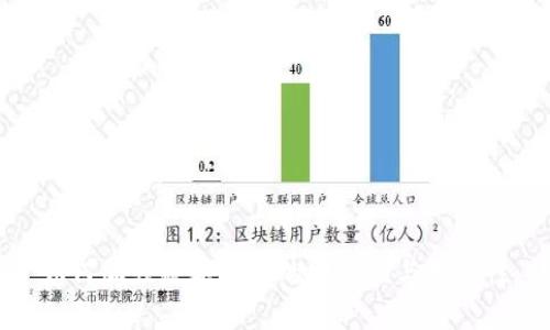 如何加强数字货币的安全性与监管性
