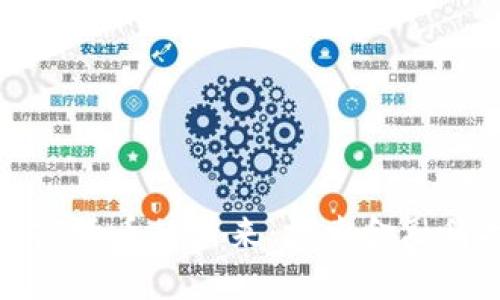 浦发银行与数字货币的未来：探索金融科技的革新之路