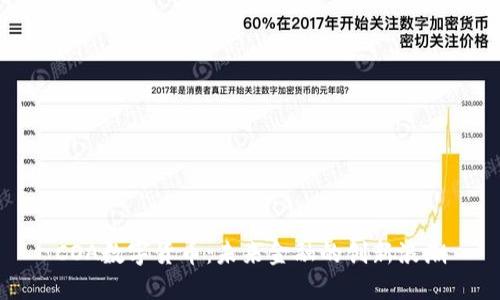 COA数字货币：未来金融的创新浪潮