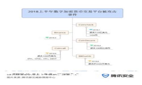 详细指南：如何快速安全地给TP钱包充值