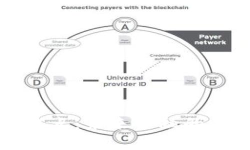 数字货币试点：未来金融的革命性探索