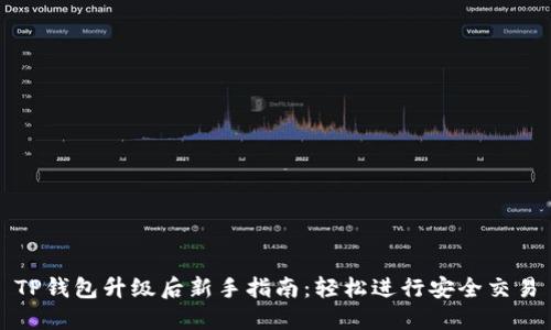 TP钱包升级后新手指南：轻松进行安全交易