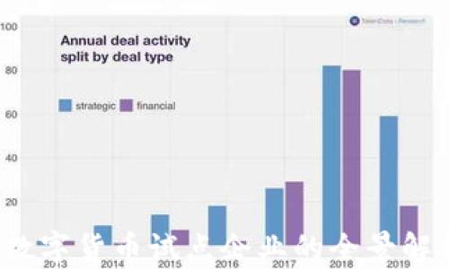 
2023年中国数字货币试点企业的全景解析与前景展望