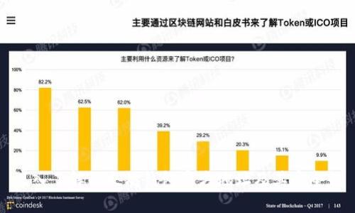 深入了解以太坊钱包官方地址及其安全性
