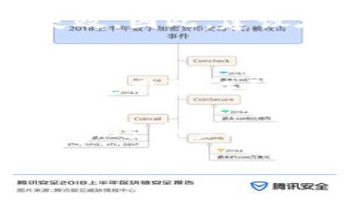 t p钱包注册需要验证码吗/t

什么是TP钱包？
TP钱包是一个备受欢迎的数字资产管理工具，帮助用户方便地管理多种加密货币。无论是比特币、以太坊，还是其他代币，TP钱包都能为用户提供一个安全、高效的平台。在这个数字化的时代，很多人开始关注如何安全地存储和交易他们的加密资产。而TP钱包凭借其简单易用的界面与强大的功能，越来越受到用户的青睐。

注册TP钱包的步骤
要开始使用TP钱包，首先需要进行注册。一般来说，注册过程比较简单，但有几个步骤是不可忽视的。其中一个常见的问题是：“TP钱包注册是否需要验证码？”

在注册过程中，用户通常需要提供一些基本的个人信息，比如电子邮件地址或手机号码。为了确保信息的准确性以及账户的安全性，TP钱包会向用户提供的电子邮件或手机号码发送验证码。这一过程是为了防止恶意注册和保护用户的账户安全。

为什么需要验证码？
验证码的使用是现代互联网安全的一项重要措施。首先，它可以有效地阻止机器人自动生成大量账户，这种情况如果被允许会给平台带来各种风险，例如垃圾邮件或恶意攻击。其次，验证码还能够验证用户的身份有效性，确保用户在注册时确实拥有该电子邮件地址或手机号码。

TP钱包注册过程中的具体步骤
那么，具体的注册步骤是什么呢？以下是一个详细的注册指南：

ol
    listrong下载TP钱包/strong：首先，在应用商店中搜索并下载TP钱包应用。/li
    listrong打开应用并选择注册/strong：安装完成后，打开应用，选择“注册”选项。/li
    listrong输入信息/strong：用户需填写一些基本信息，如电子邮件地址或手机号码。/li
    listrong获取验证码/strong：系统会向所填写的电子邮件地址或手机号码发送一条验证码。/li
    listrong输入验证码/strong：在指定的输入框中输入所收到的验证码。/li
    listrong设置密码/strong：确保用户设置一个强密码，以增强账户安全性。/li
    listrong完成注册/strong：确认所有信息准确无误后，提交注册申请，恭喜你，TP钱包账户现在已经创建成功！/li
/ol

关于验证码的一些常见问题
在完成注册后，用户有时会遇到与验证码相关的其他问题。以下是两个常见的问题及其详细解答。

h41. 如果我没有收到验证码，我该怎么办？/h4
不少用户在注册过程中都会遇到验证码未收到的情况。这种情况可能由多种原因造成：

ul
    listrong检查网络连接/strong：首先请确保你的手机或者电脑的网络连接正常。/li
    listrong检查垃圾邮件文件夹/strong：有时候，系统发送的邮件可能会被误判为垃圾邮件，请查看你的垃圾邮件或广告邮件文件夹。/li
    listrong重新发送验证码/strong：在TP钱包的注册界面上，通常会有一个“重新发送验证码”的按钮，点击后，系统会再次发送验证码到你的邮箱或手机。/li
    listrong更换联系方式/strong：如果以上方法都不能解决问题，考虑更换一个电子邮件地址或手机号码进行重新注册。/li
/ul

h42. 验证码的有效期是多久？/h4
验证码通常是有时间限制的，目的在于提高安全性。TP钱包一般会设定一个时间范围，用户在规定的时间内需输入验证码。如果超过时间限制，验证码将失效。因此，建议在收到验证码后尽快使用。

总结
总的来说，TP钱包注册需要验证码是出于安全考虑。这不仅保护了用户的账户，也防止了潜在的恶意行为。在注册过程中，确保输入正确的信息、及时获取并使用验证码，将有助于顺利完成注册。如果遇到验证码未收到或失效的问题，不要担心，通过一些简单的步骤通常可以解决问题。

使用TP钱包，你将能够方便快捷地管理你的加密资产，随时随地对你的数字货币进行安全交易。初次接触加密货币时，可能会感到一些不知所措，但只要按照这些步骤去做，就能轻松上手，享受加密货币带来的乐趣与便捷！

TP钱包注册, 验证码, 数字货币, 安全性/guanjianci