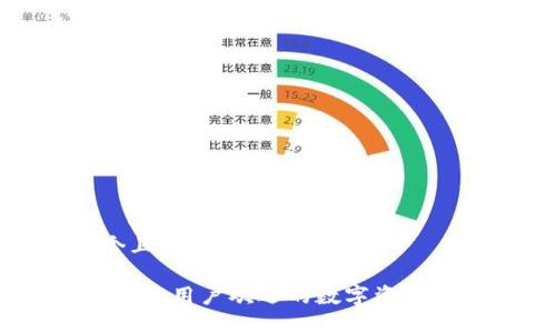思考一个且的优质

TP钱包：最受用户欢迎的数字资产管理工具