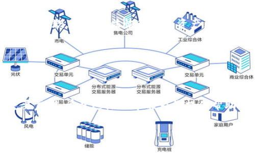 以太坊钱包注册存储的全攻略：安全、便捷与实用指南
以太坊钱包, 注册, 存储, 安全/guanjianci

引言
在区块链时代，以太坊作为一种主流的加密货币，已经吸引了越来越多的用户。无论你是投资者、开发者，还是只是对区块链技术感兴趣的人，了解如何注册和存储以太坊钱包都是你迈向数字资产世界的重要一步。在这篇文章中，我们将带你详细了解以太坊钱包的注册过程、安全存储方法以及一些有用的小贴士，帮助你在这条探索的路上走得更顺畅。

什么是以太坊钱包？
以太坊钱包是用于存储以太坊（ETH）及其代币的工具，它不仅能储存资产，还能进行交易、与智能合约交互等。以太坊钱包分为热钱包和冷钱包。热钱包常常与互联网连接，使用方便，但相对安全性较低；而冷钱包则通常指离线设备，安全性更高，更适合长期存储。

以太坊钱包的注册流程
注册以太坊钱包并不复杂，接下来我们将为你逐步详细剖析这个过程。

h4选择合适的钱包类型/h4
首先，你需要选择一个适合自己的以太坊钱包。市面上有许多不同类型的钱包可供选择，如移动端钱包、桌面钱包和硬件钱包。每种钱包都有自己的优缺点，用户需根据自身需求进行选择。如果你需要时常交易，可能偏向热钱包；如果你的目标是长期投资，冷钱包则更加理想。

h4下载并安装钱包/h4
选定钱包后，你需要访问钱包的官方网站或应用商店（如Google Play或Apple Store），下载并安装该应用。有些钱包可能需要您提供电子邮件地址以完成注册，因此请确保使用一个安全、可用的邮箱。

h4创建新钱包/h4
进入应用后，选择“创建新钱包”选项。按照提示设置一个强密码，确保能有效保护你的资金。这个密码应该复杂且唯一，避免与其他账户重用。

h4备份助记词/h4
创建钱包后，系统通常会生成一组助记词（通常为12到24个单词），用于恢复钱包。这组助记词至关重要，任何人拥有它，都可以完全访问你的资产。请务必将其妥善保管，建议在纸上记录并存放在安全的地方，避免数字化存储，以防被黑客攻击。

如何安全存储以太坊钱包？
安全存储是确保你资产安全的关键。在这里，我们将介绍几种有效的方法来保护你的以太坊钱包。

h4使用冷钱包进行长期存储/h4
如果你计划长期持有以太坊，冷钱包是最佳选择。冷钱包包括硬件钱包和纸钱包，具有极高的安全性。硬件钱包如Ledger和Trezor，使用物理设备存储私钥，极大降低在线攻击的风险。

h4定期更新软件/h4
无论你使用哪种类型的钱包，定期更新你的钱包软件至关重要。软件更新通常包括安全补丁，可以防止潜在的漏洞被利用，确保你的资产始终处于安全状态。

h4启用两步验证/h4
如果你的钱包支持两步验证（2FA），务必启用它。两步验证增加了一层安全性，即使密码被盗，攻击者也无法轻易登录你的账户。可以使用手机应用如Google Authenticator来实现这一功能。

h4保持警惕，避免网络钓鱼/h4
在使用以太坊钱包时，网络钓鱼是一大隐患。保持警惕，确保你访问的是官网，并关注任何可疑链接和邮件。在你输入任何个人信息前，核实URL和邮件的真实性。

以太坊钱包常见问题解答
h4问题一：如果我丢失了助记词，怎么办？/h4
助记词是恢复以太坊钱包的唯一途径，如果不幸丢失，将无法再访问钱包中的资产。因此，提前妥善保存助记词是至关重要的。如果你已经丢失了助记词，那么很抱歉，你将无法恢复钱包资产。

h4问题二：我能同时拥有多个以太坊钱包吗？/h4
当然可以！你可以根据需求创建多个以太坊钱包。例如，一个用于日常交易，另一个用于长期投资。这种做法能帮助你更好地管理资产和风险。

结语
以太坊钱包的注册和存储并不复杂，但它的安全性至关重要。选择适合自己的钱包类型、妥善备份助记词，以及保持最新的安全措施，都是保护数字资产的重要步骤。希望这篇文章能为你提供帮助，让你在以太坊的世界中行得更稳、更远！ 

记住，数字货币市场瞬息万变，保持学习和关注变化是成功投资的关键。祝你在数字资产的旅途上顺利、愉快！