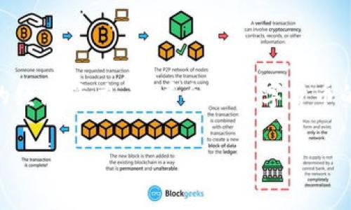 厦门数字货币是什么是一项在中国福建省厦门市进行的数字货币试点项目。它旨在推动数字经济的发展，促进金融科技的创新，并提高城市的经济活力。随着全球数字货币的兴起，厦门也积极探索这种新兴金融形式，在数字货币的发行、流通和管理方面进行试点，力求为市民和企业提供更加便捷、高效的金融服务。

### 厦门数字货币：推动城市经济新动能