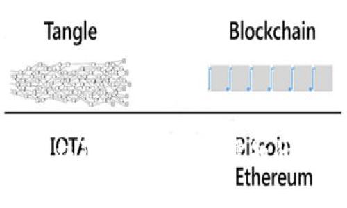 数字货币极限上涨：投资者需知的市场动态