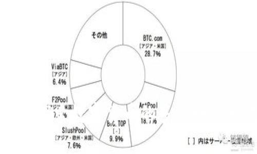 深入探索数字货币的多元赚钱模式