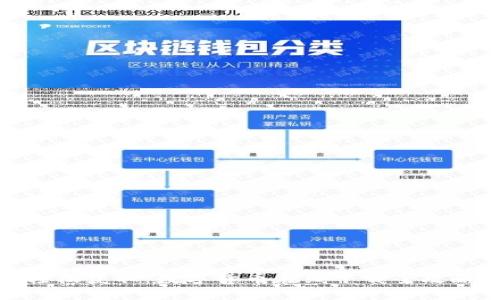 轻松获取：数字货币在线下载全攻略