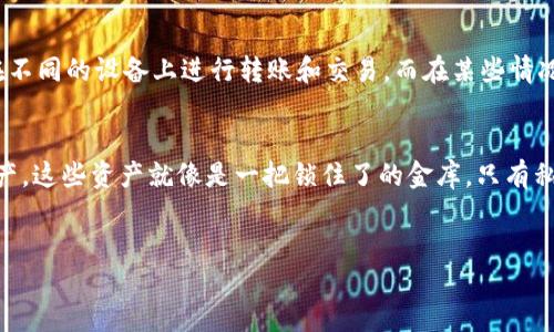 什么是TP钱包？
TP钱包是一种数字货币钱包，用户可以通过它管理、存储和交易各种加密货币。在数字货币日益普及的今天，钱包的安全性与便利性备受关注。虽然市面上有多种钱包可供选择，但是TP钱包以其用户友好的界面和丰富的功能吸引了大量用户。

私钥的重要性
在讨论“导出私钥”之前，我们先得理解什么是私钥。私钥是一个独特的、由一串字符组成的密码，只有拥有私钥的人才能访问与之关联的加密资产。可以说，私钥是你加密财富的“钥匙”。如果丢失私钥，相关的数字货币和资产将再也无法被找回。

导出私钥的含义
那么，“导出私钥”具体意味着什么呢？简单来说，导出私钥就是将你钱包内存储的私钥信息提取出来，通常是以文本或者二维码的形式保存到本地。这个过程通常是在用户希望备份钱包或者转移资金时进行。导出私钥的目的主要在于保护用户的资产，确保在设备丢失或故障的情况下能够找回。

为什么需要导出私钥？
现在大家可能会好奇，为什么导出私钥是如此重要的一个步骤呢？以下是几个关键原因：
ul
    listrong资产备份：/strong如果你的手机或电脑意外损坏，或者钱包应用出现故障，导出的私钥可以帮助你找回所有的数字资产。/li
    listrong迁移到不同钱包：/strong有些用户希望将资产从一个钱包迁移到另一个钱包，导出私钥可以便捷地完成这个操作。/li
    listrong增强安全性：/strong将私钥导出并保存在安全的地方，可以为用户提供额外的保证，防止因丢失、被盗或投资错误而遭受损失。/li
/ul

如何导出TP钱包私钥
接下来，我们将详细介绍如何在TP钱包中导出私钥。这是一个用户可以按照以下步骤进行的过程：
ol
    listrong打开TP钱包：/strong首先，确保你已经安装并打开TP钱包应用。/li
    listrong进入钱包设置：/strong在主页上，找到“设置”菜单，点击进入。/li
    listrong选择导出私钥：/strong在设置列表中，找到“安全性”或“私钥管理”选项，然后选择“导出私钥”。/li
    listrong确认身份：/strong通常系统会要求你进行身份验证，比如输入密码或指纹识别，确保安全。/li
    listrong导出和保存：/strong成功验证后，你将看到私钥的详细信息。建议将其安全保存，比如使用加密存储或纸质记录。/li
/ol

使用私钥的注意事项
虽然导出私钥是保护资产的重要步骤，但用户在使用时需要特别小心。以下是一些注意事项：
ul
    listrong不要随意分享：/strong私钥属于你的个人财产，绝对不要与他人分享，甚至不是信任的朋友。/li
    listrong安全存储：/strong导出后的私钥最好保存于一个安全的地方，比如密码锁定的文件夹或者使用硬件钱包。/li
    listrong定期检查：/strong定期检查你的钱包安全性和备份状态，确保一切正常，及时更新信息。/li
/ul

TP钱包与安全风险
尽管TP钱包相对安全，但任何数字资产钱包都面临风险，包括黑客攻击、虚假应用等。使用TP钱包时，需要定期更新应用程序以获得最新的安全防护。同时，要提高警惕，防范网络钓鱼等网络诡计，确保不会将自己的私钥暴露在不安全的网络环境中。

总结
TP钱包为用户提供了一个安全、便利的数字货币管理平台，而导出私钥更是保障用户资产的一项重要功能。通过这种方式，用户可以有效地避免因常见设备问题而导致的资产损失。但同时，用户需要对私钥的安全性保持高度重视，确保在任何情况下都能安全地管理自己的加密财富。

相关问题讨论

1. 导出私钥后，我可以做什么？
导出私钥后，你可以将它用于多种场景。首先，你可以利用私钥在其他钱包中恢复你的账户，确保你可以访问你的数字资产。此外，通过私钥，你还可以在不同的设备上进行转账和交易。而在某些情况下，有些用户可能会希望将私钥用来为自己创建更高层次的安全保护，比如多重签名钱包等。

2. 如果我忘记私钥，会发生什么？
如果你忘记了私钥或者丢失了私钥，那么紧接着你可能会面临非常严重的后果。一般来说，丢失私钥意味着你将再也无法访问与之关联的任何数字资产。这些资产就像是一把锁住了的金库，只有私钥才能打开。如果你没有妥善备份私钥，那么你就无法恢复这些资产。因此，非常有必要在导出私钥后进行妥善的安全存储，在未来的投资中不留遗憾。

TP钱包, 私钥, 导出私钥, 加密资产/guanjianci  
安全且便捷的TP钱包私钥导出指南